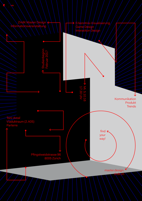 Game Design