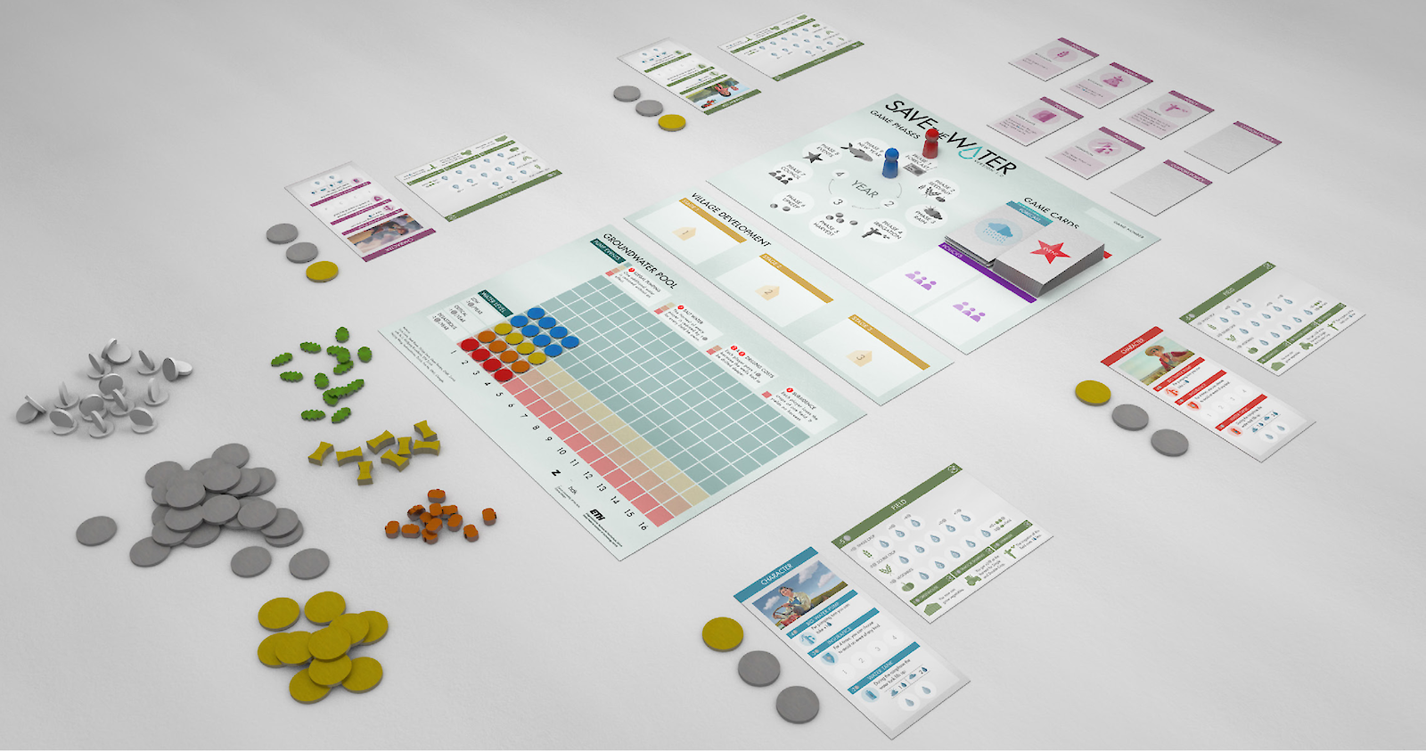 China Groundwater Management Project – Games