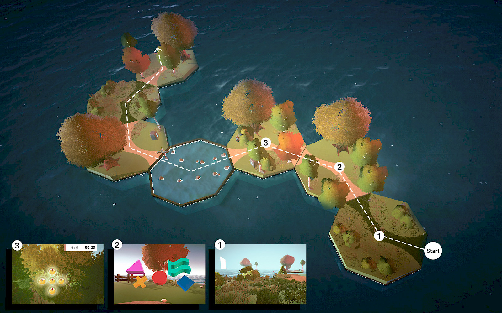 Die Trainingseinheiten sind modular kombinierbare Inseln mit verschiedenen Minigames und entsprechendem Trainingsfokus, z. B. Rudern für die Armmobilität, Muster zuordnen für Reaktion und Bewegung und Baumstämme überspringen für die Kraft.